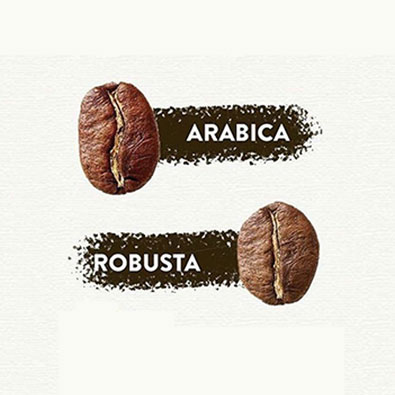 Arabica Robusta Blending